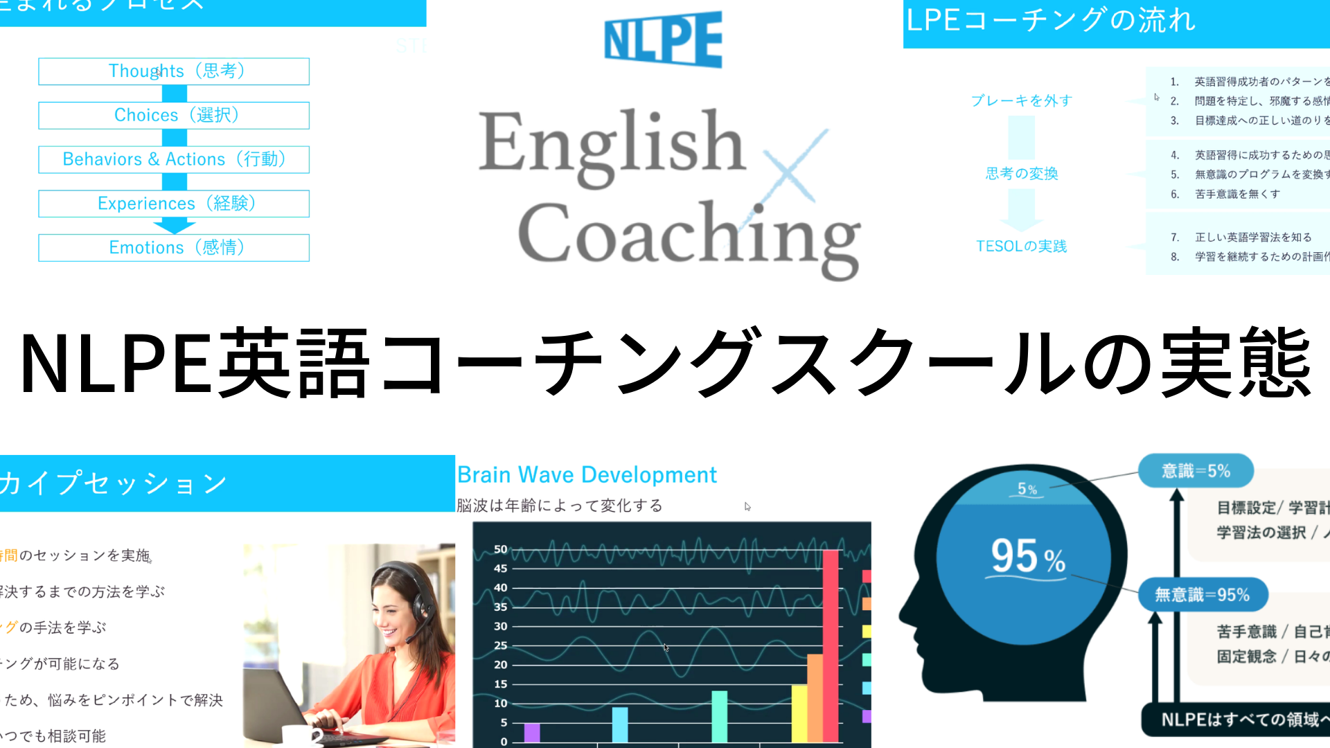 異色すぎる Nlpe英語コーチングスクールの口コミ 評判 人生は宝クジじゃない